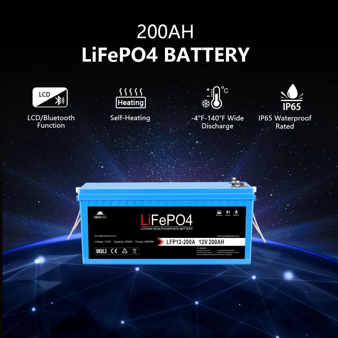 Off Grid Solar Kit 4000W Inverter 12VDC 120V/240V LiFePO4 Battery 1200 Watt Solar Back Up SGK-PR4S - Image 3