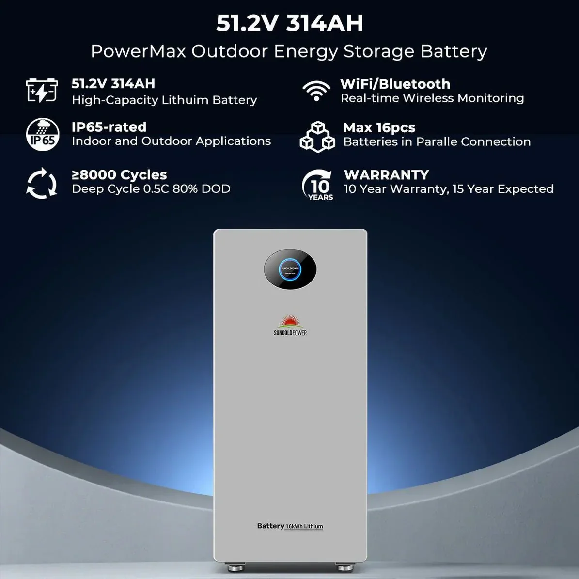 Off-Grid Solar Kit 8000W 48VDC 120V/240V LifePo4 10.24KWH-16.07KWH Lithium Battery 8 X 415 Watts Solar Panels SGR-8K10E - Image 12