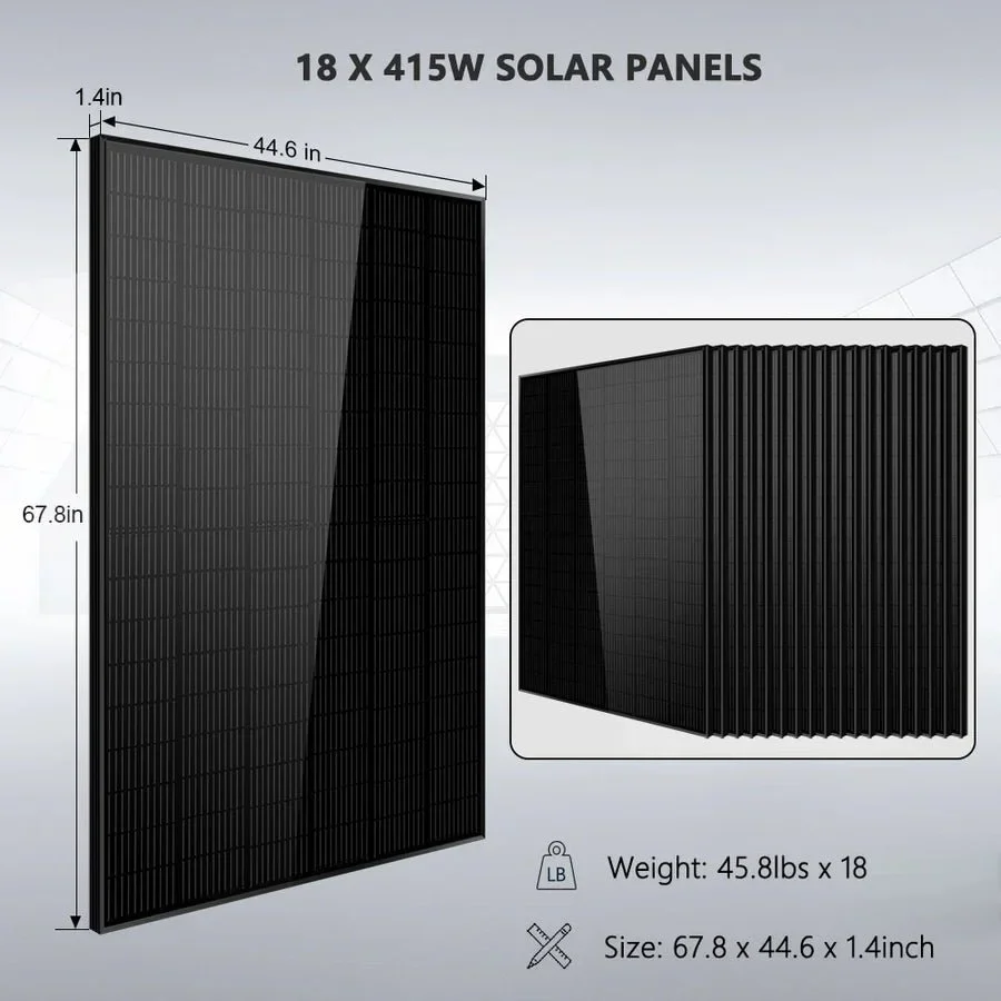Off-Grid Solar Kits 12kW/15kW/18kW Options 120V/240V with 48v LiFePO4 Lithium Batteries & 415w Solar Panels SGR-18K20E - Image 6