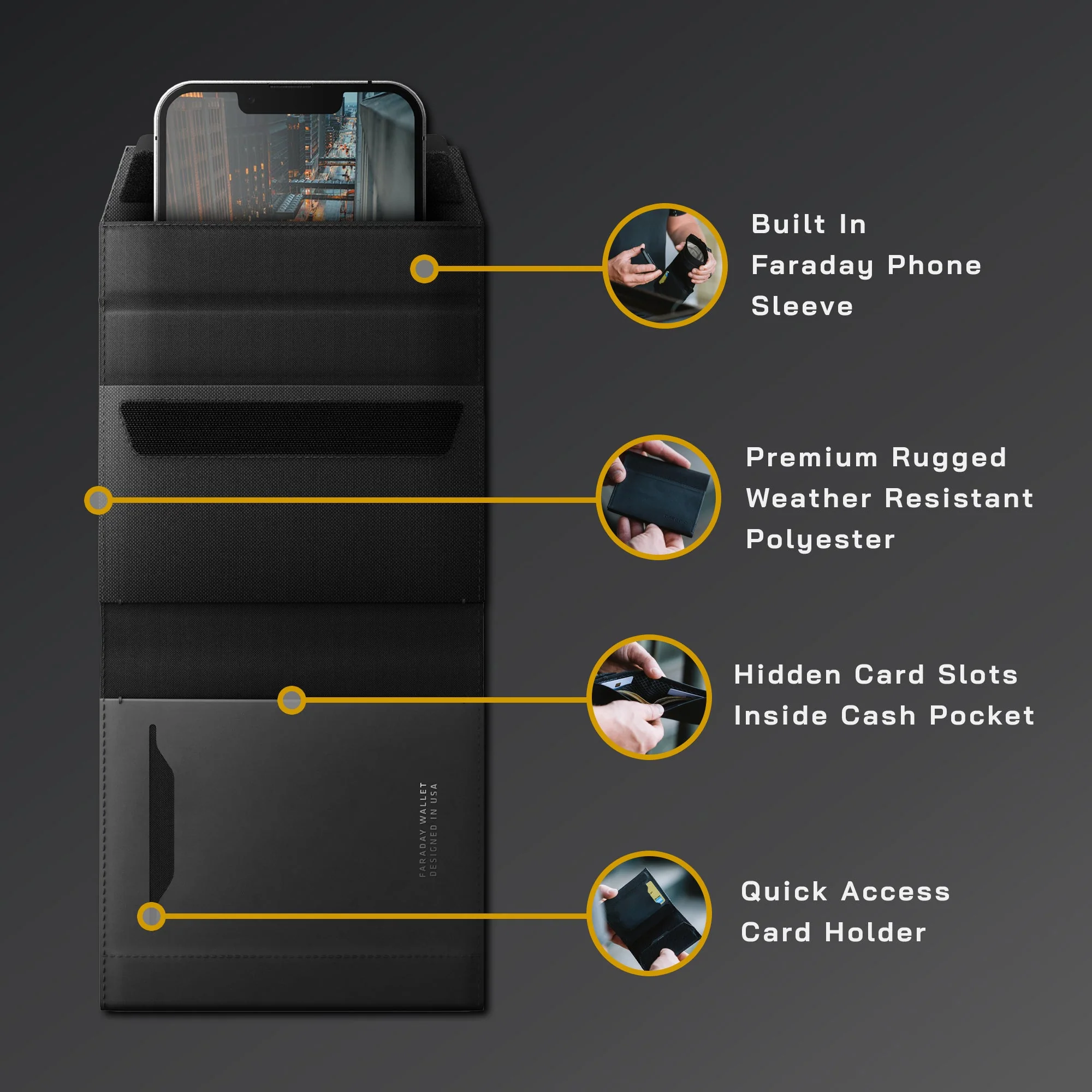 OffGrid Switch Wallet - Image 5