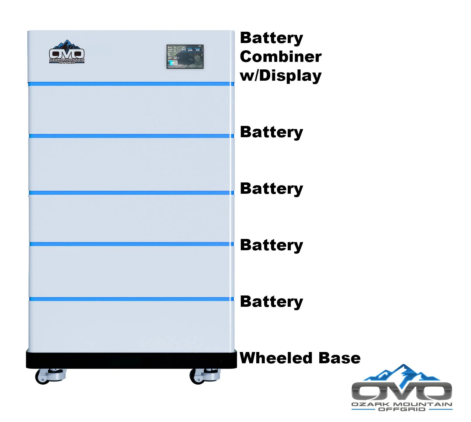 OMO Stackable 51.2V 25.6KW Heated LifePO4 Lithium Battery System - 5x 5.12KW Batteries + LCD Display Combiner + Wheeled Base - Image 2