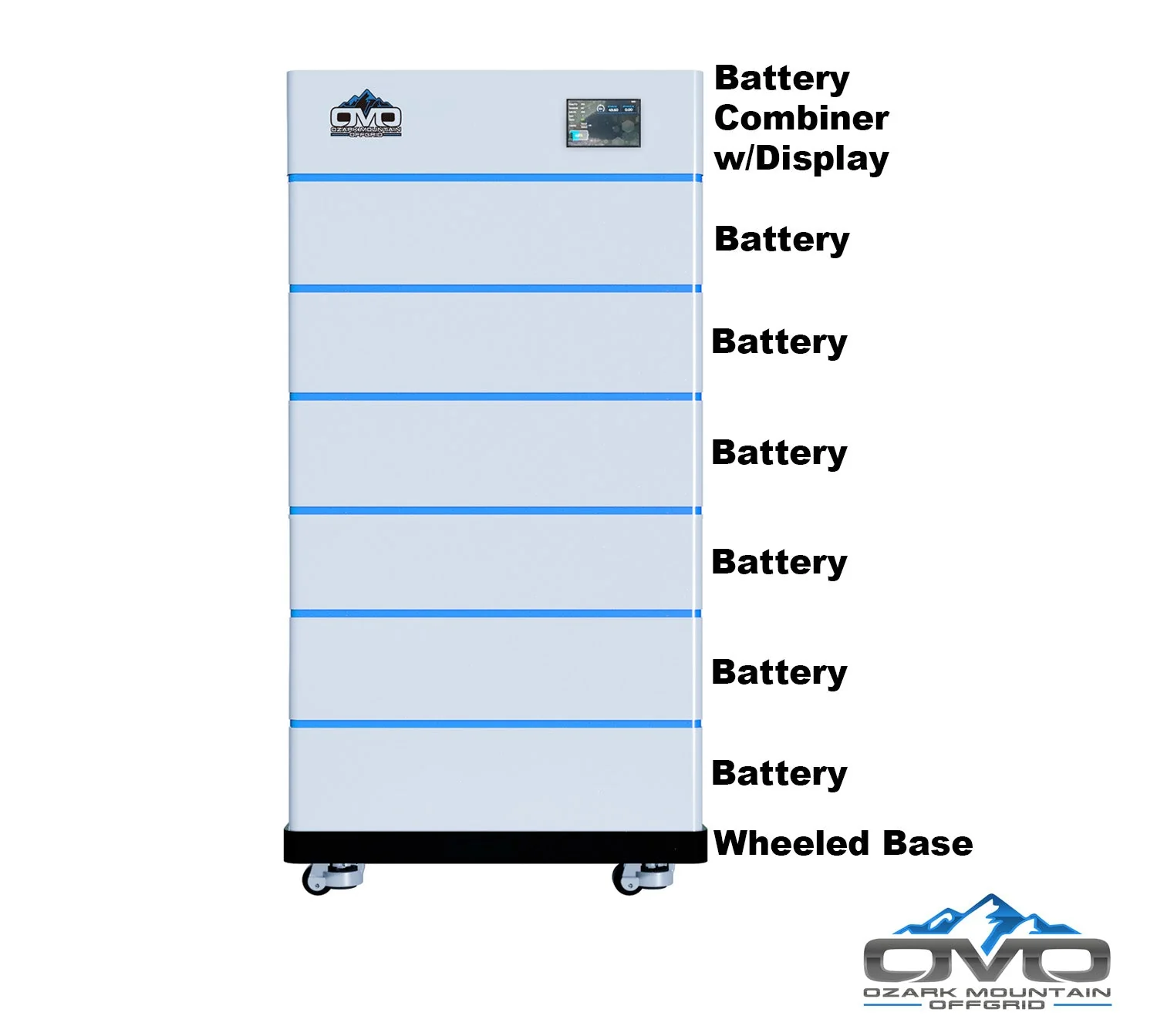 OMO Stackable 51.2V 30.72KW Heated LifePO4 Lithium Battery System - 6x 5.12KW Batteries + LCD Display Combiner + Wheeled Base - Image 2