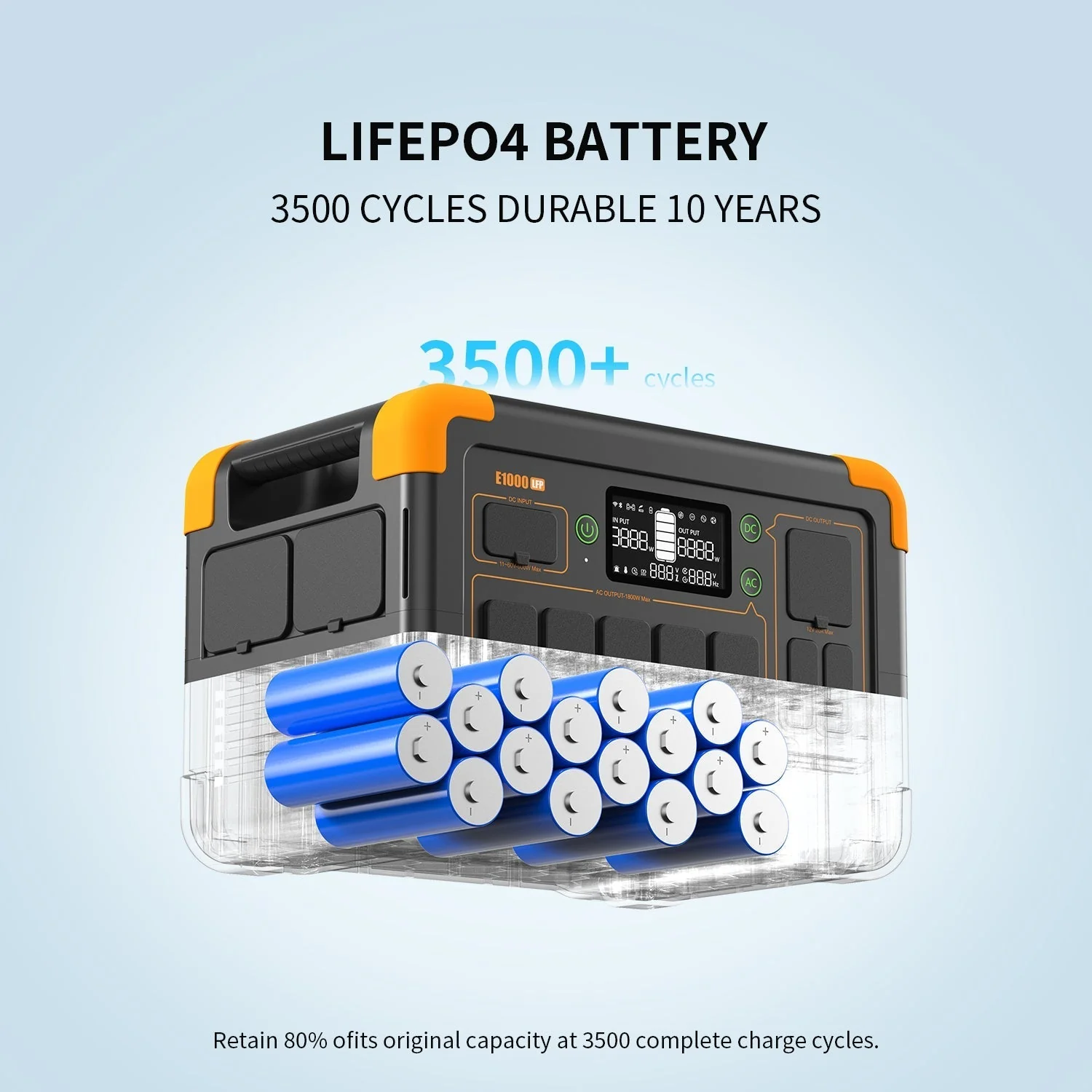 PECRON E1000LFP Portable Power Station 1800W 1024Wh (SC) - Image 10