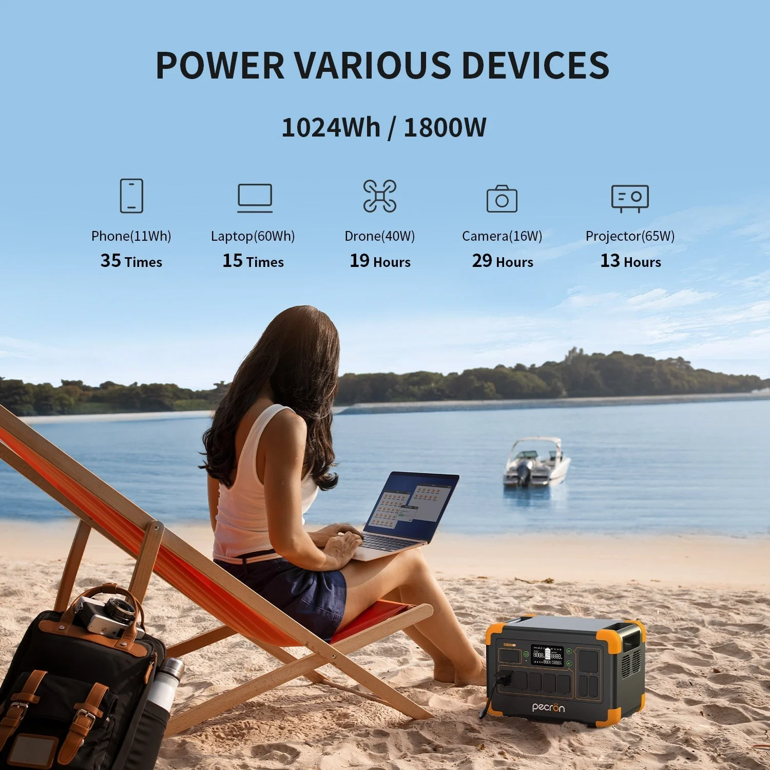 PECRON E1000LFP Portable Power Station 1800W 1024Wh (SC) - Image 7