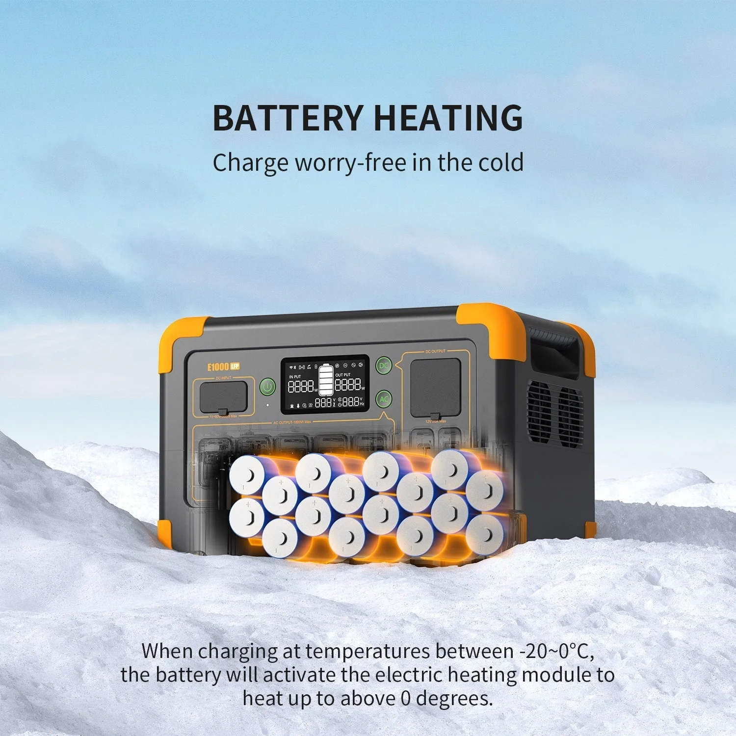 PECRON E1000LFP Portable Power Station 1800W 1024Wh (SC) - Image 8
