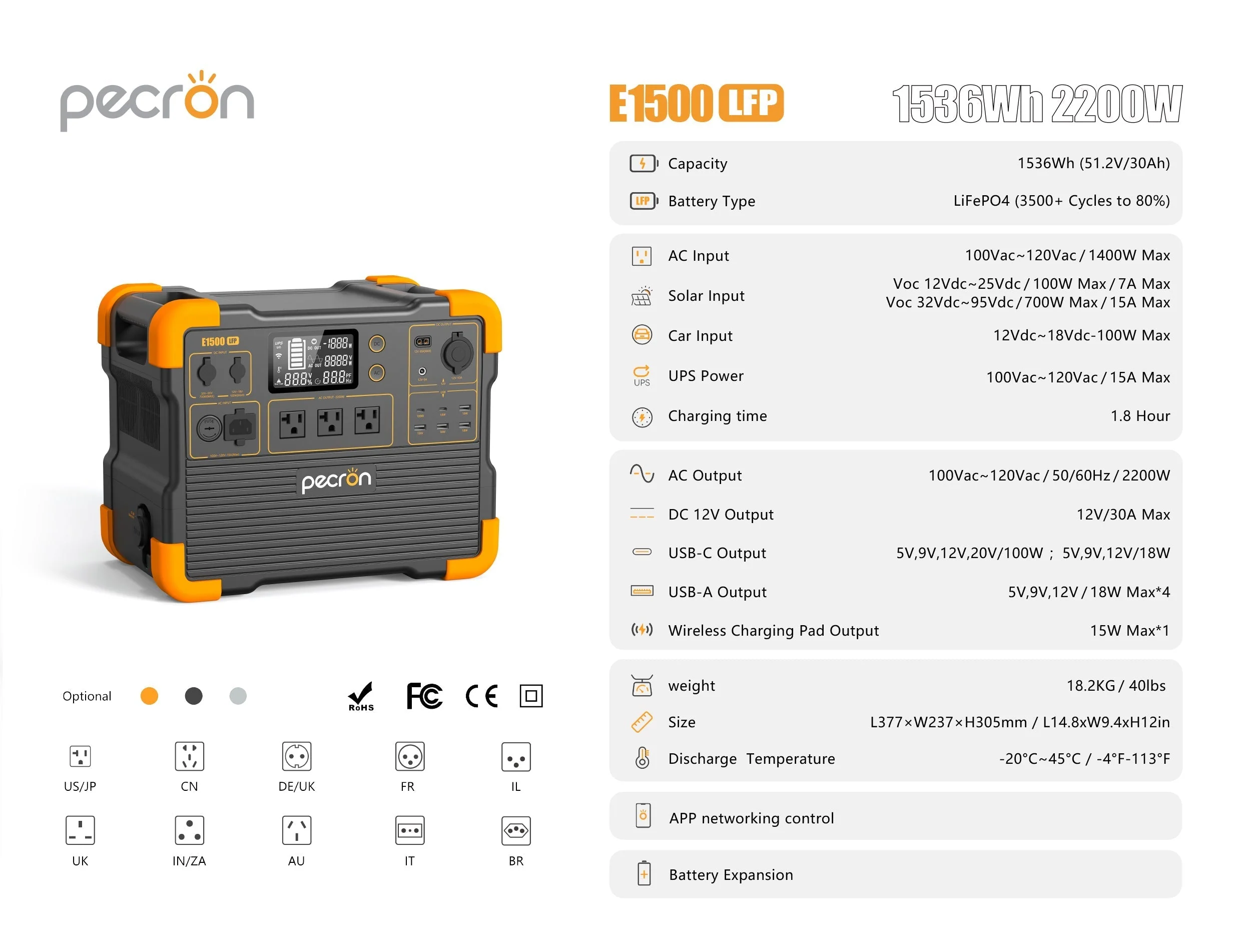 PECRON E1500LFP Expandable Portable Power Station 2200W 1536Wh - Image 2