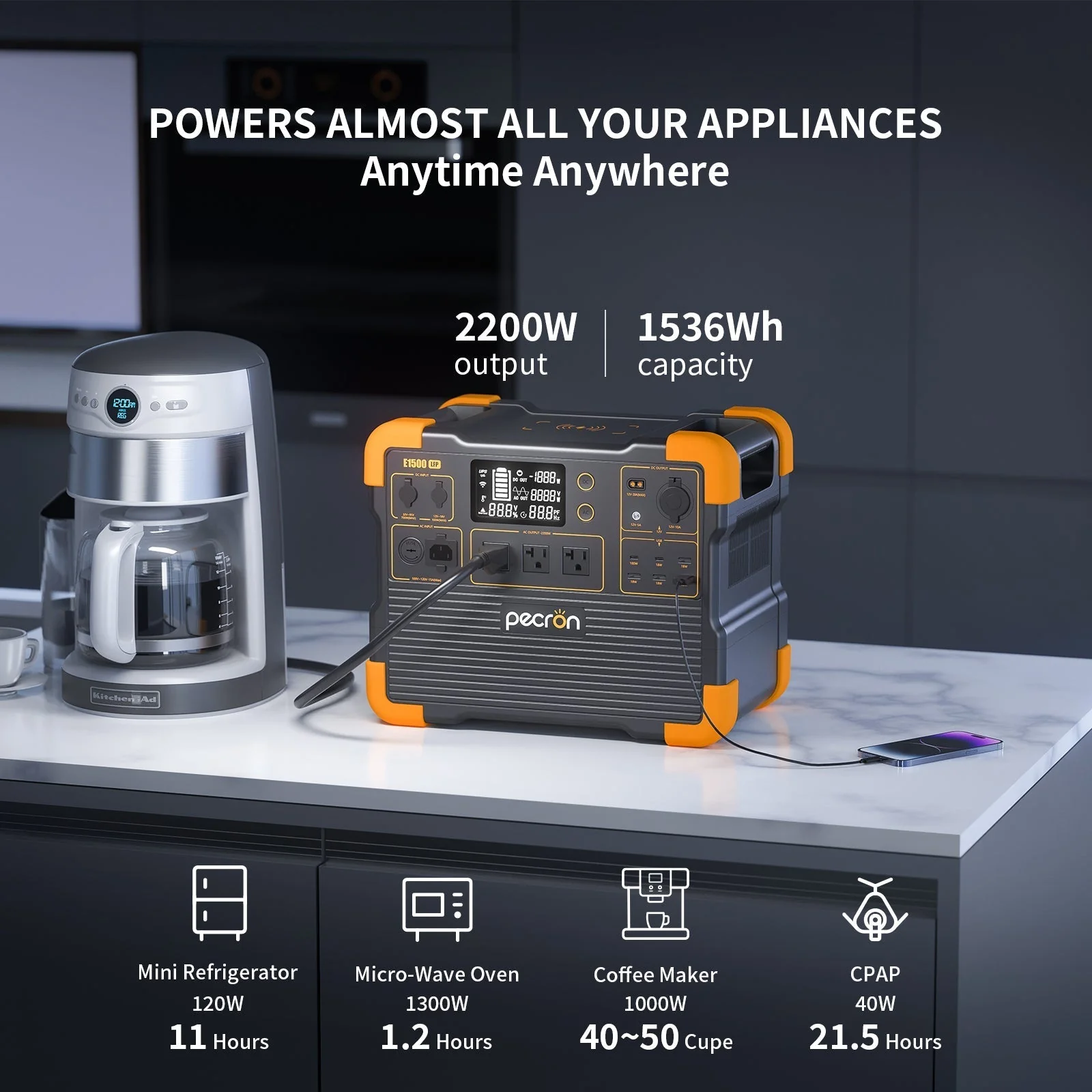 PECRON E1500LFP Expandable Portable Power Station 2200W 1536Wh - Image 7