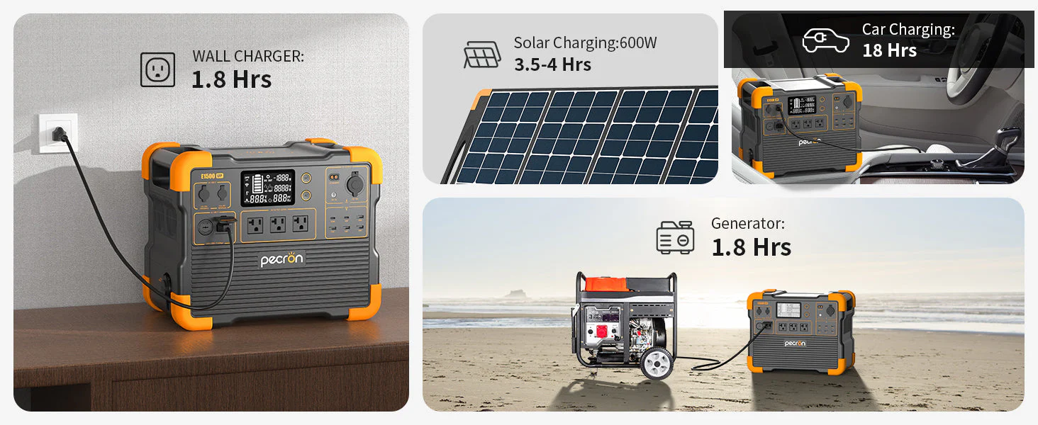 PECRON E1500LFP Expandable Portable Power Station 2200W 1536Wh - Image 8