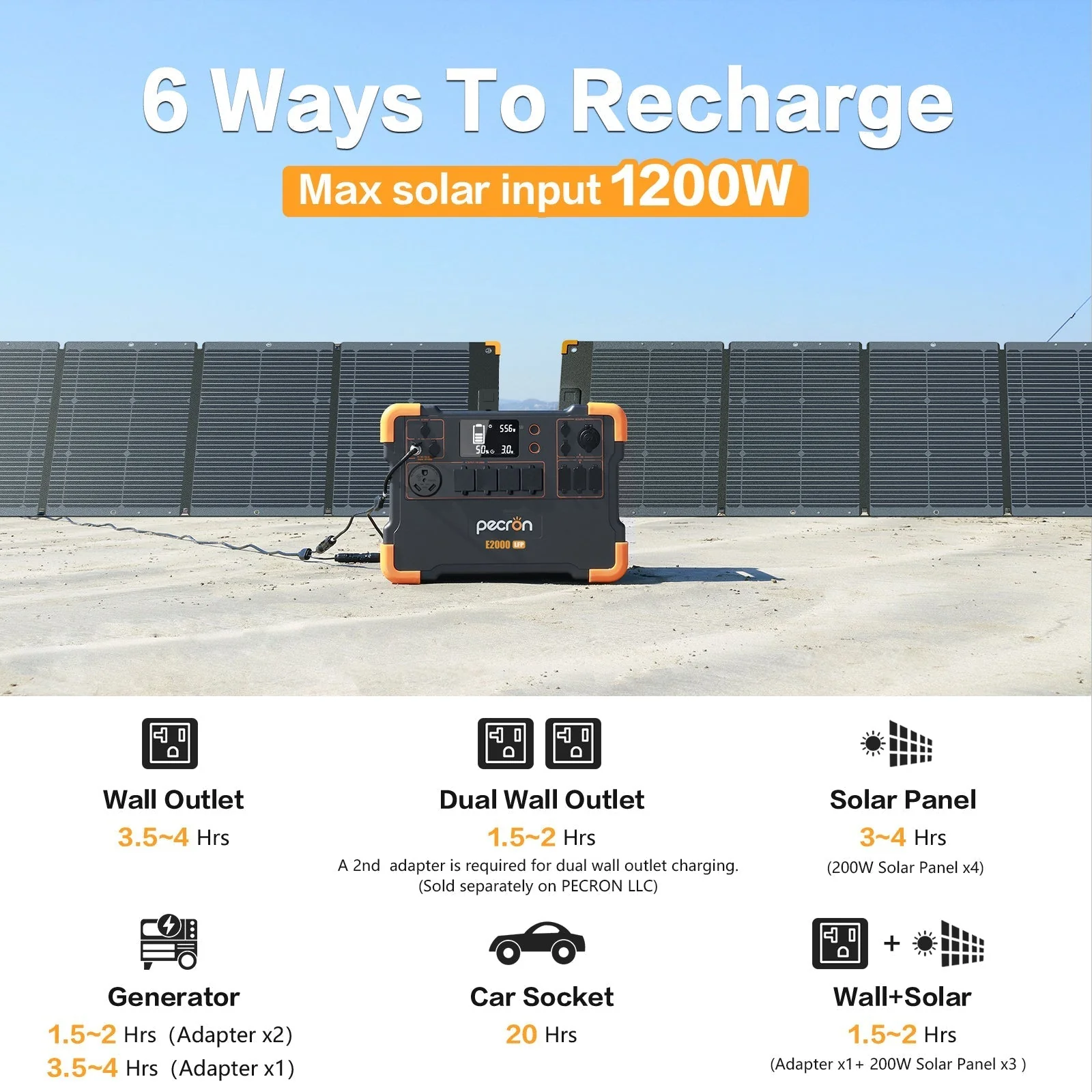 PECRON E2000LFP Expandable Portable Power Station 2000W 1920Wh - Image 19