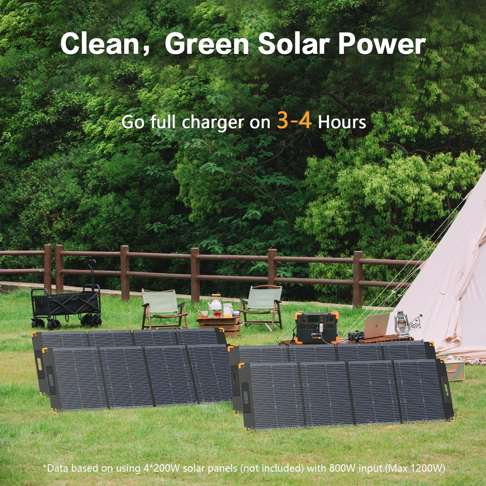 PECRON E2000LFP Expandable Portable Power Station 2000W 1920Wh - Image 20