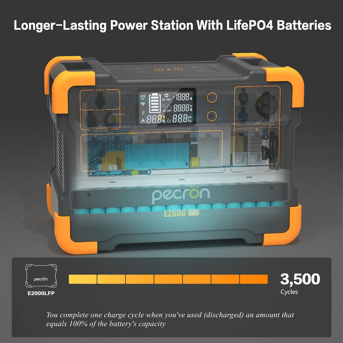 PECRON E2000LFP Expandable Portable Power Station 2000W 1920Wh - Image 3