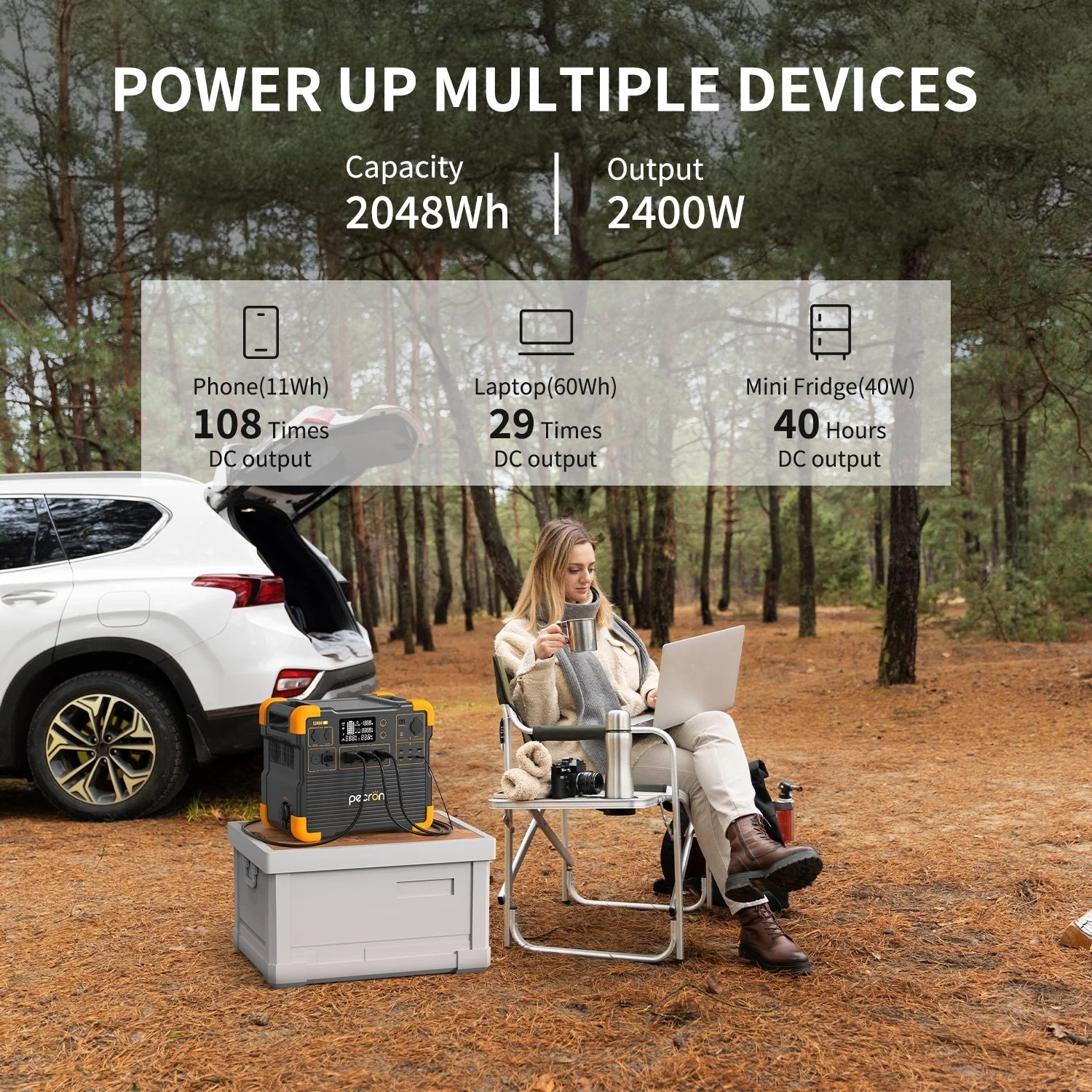 PECRON E2400LFP Portable Power Station 2400W 2048Wh - Image 6