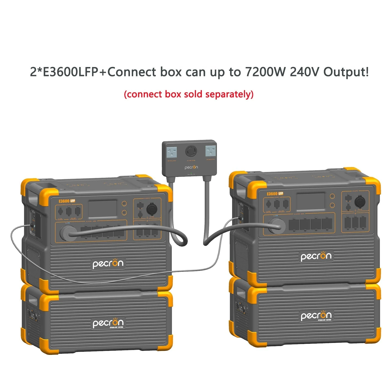 PECRON E3600LFP Portable Power Station 3600W 3072Wh - Image 5