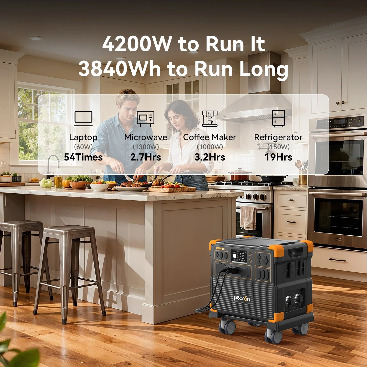 PECRON E3800LFP Portable Power Station 4200W 3840Wh - Image 7