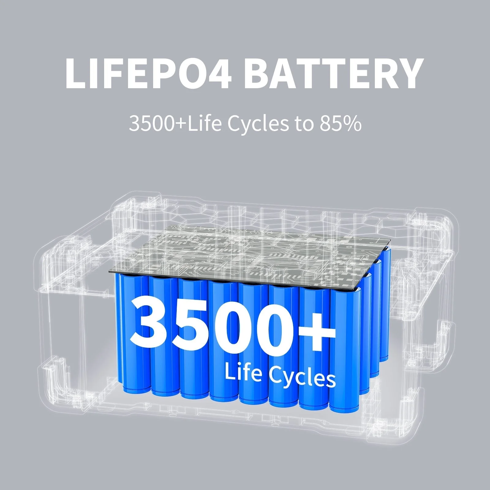 PECRON EB3000-24V Expansion Battery 3072Wh for E2000LFP ONLY - Image 12