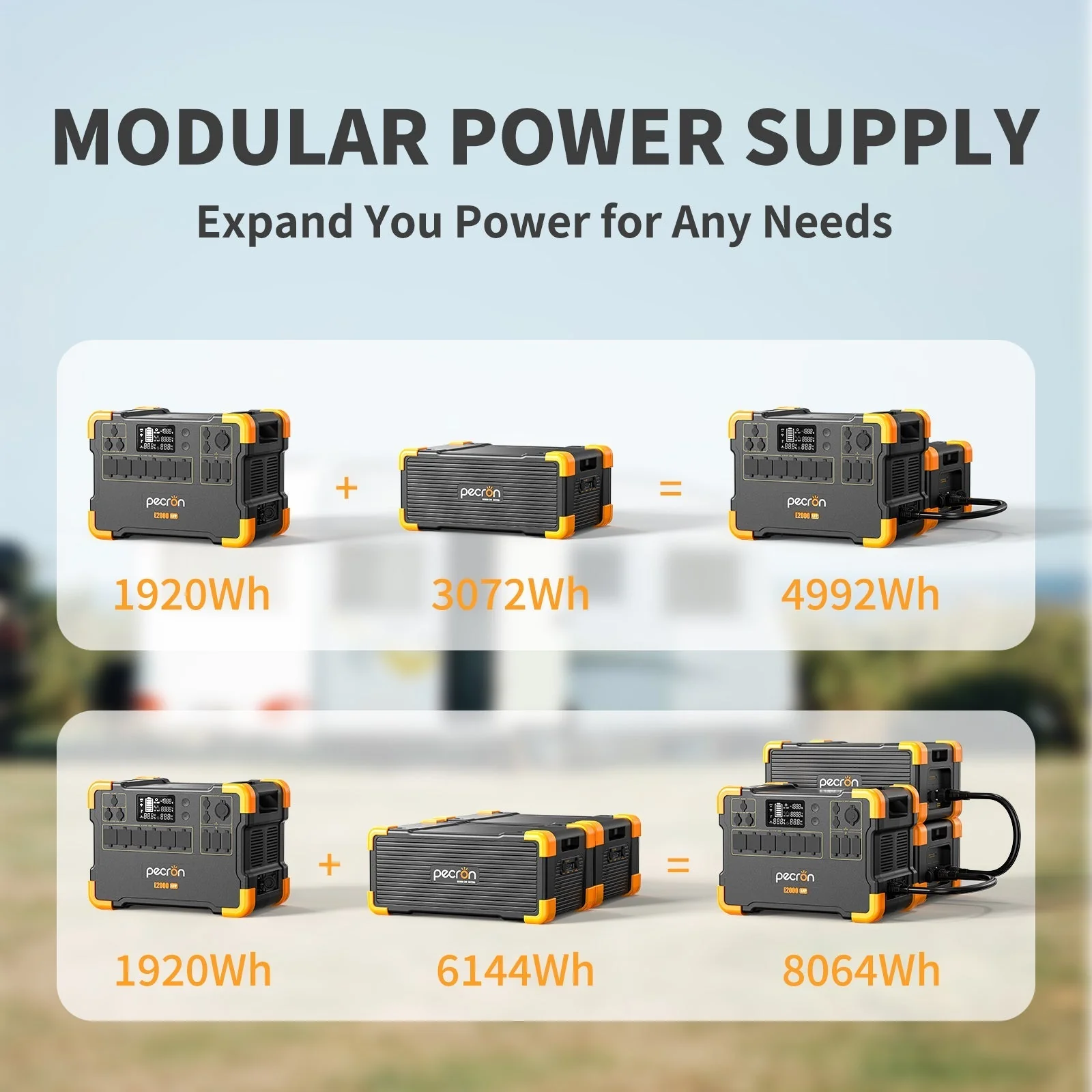 PECRON EB3000-24V Expansion Battery 3072Wh for E2000LFP ONLY - Image 2