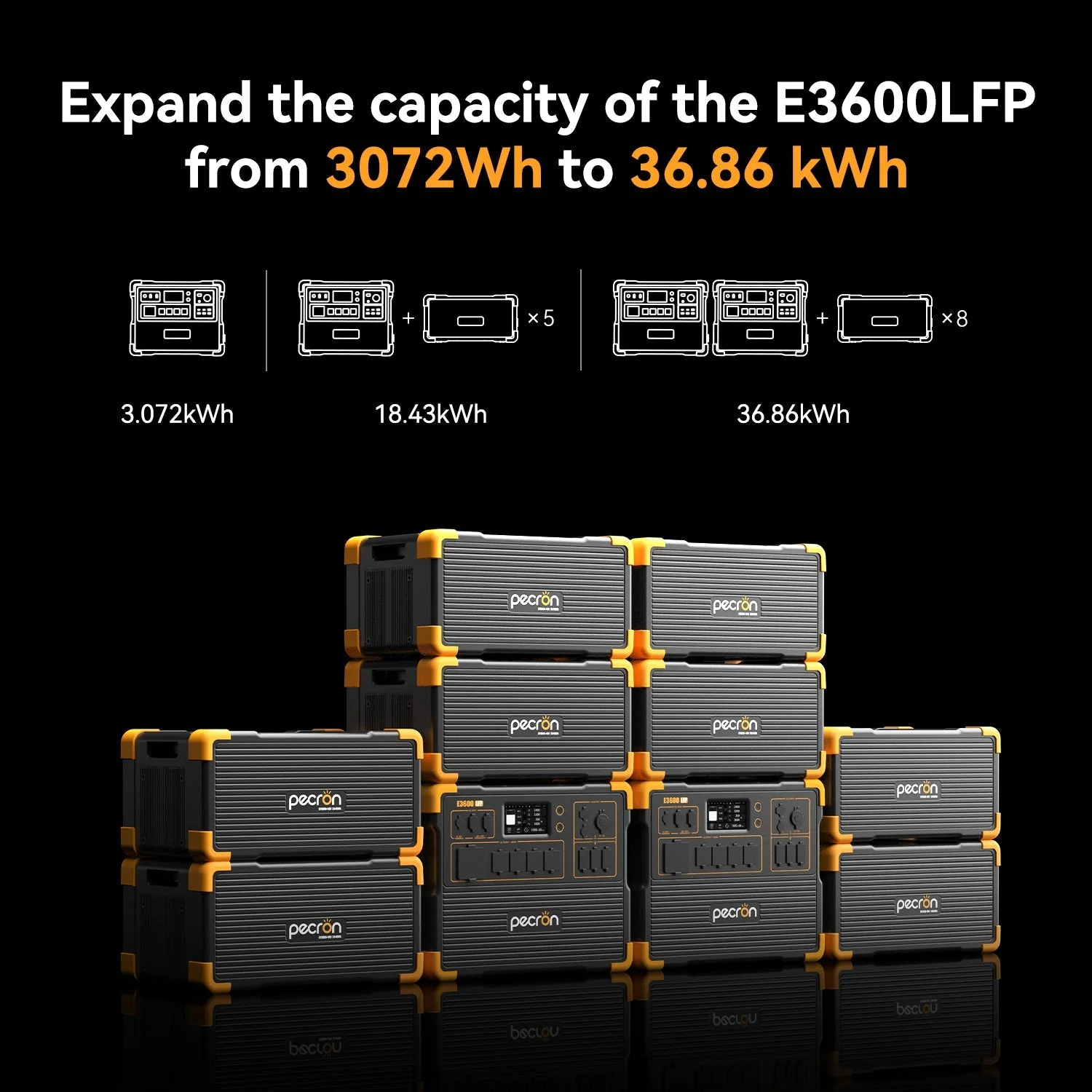 PECRON EP3800-48V Expansion Battery 3840Wh - Image 4