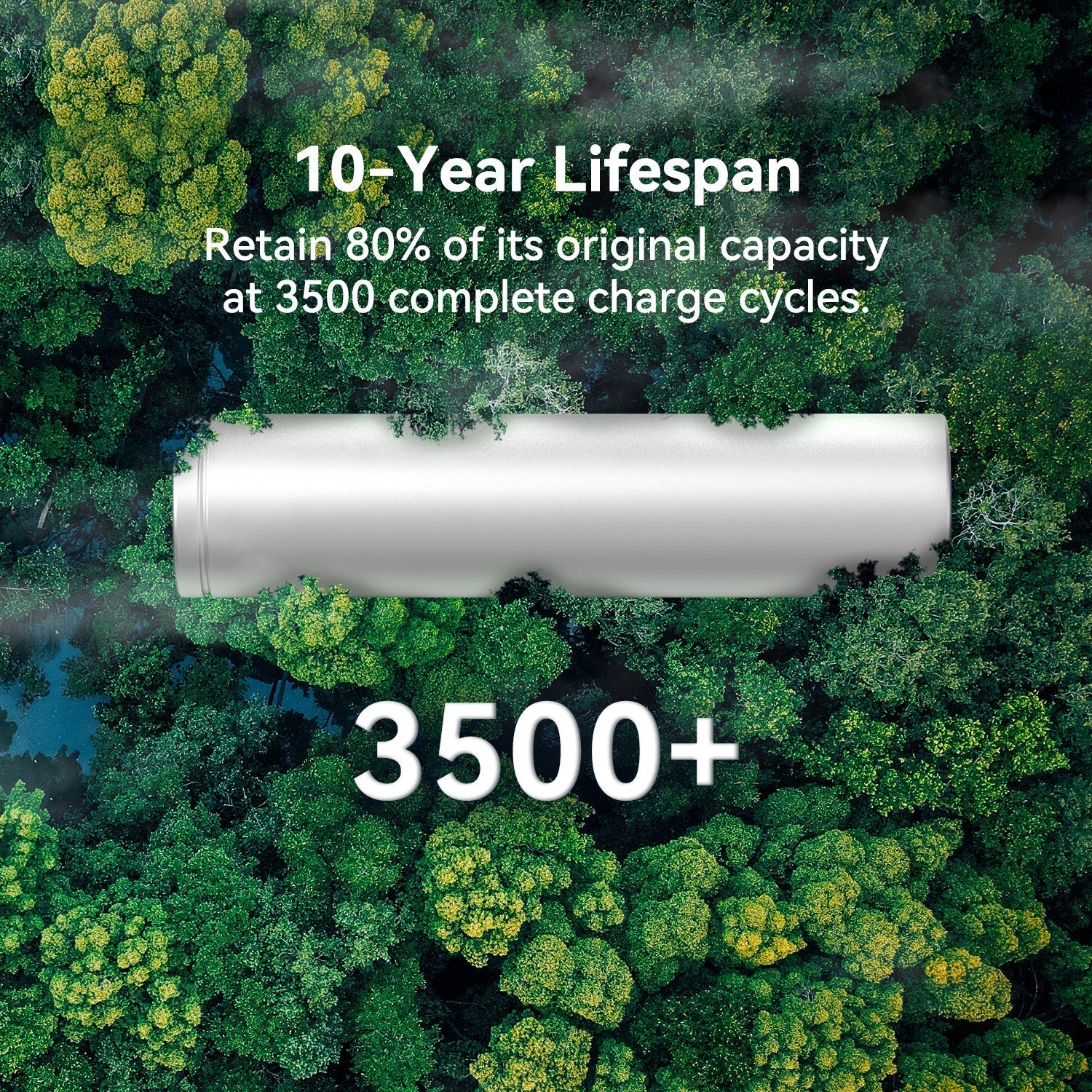 PECRON EP3800-48V Expansion Battery 3840Wh - Image 8