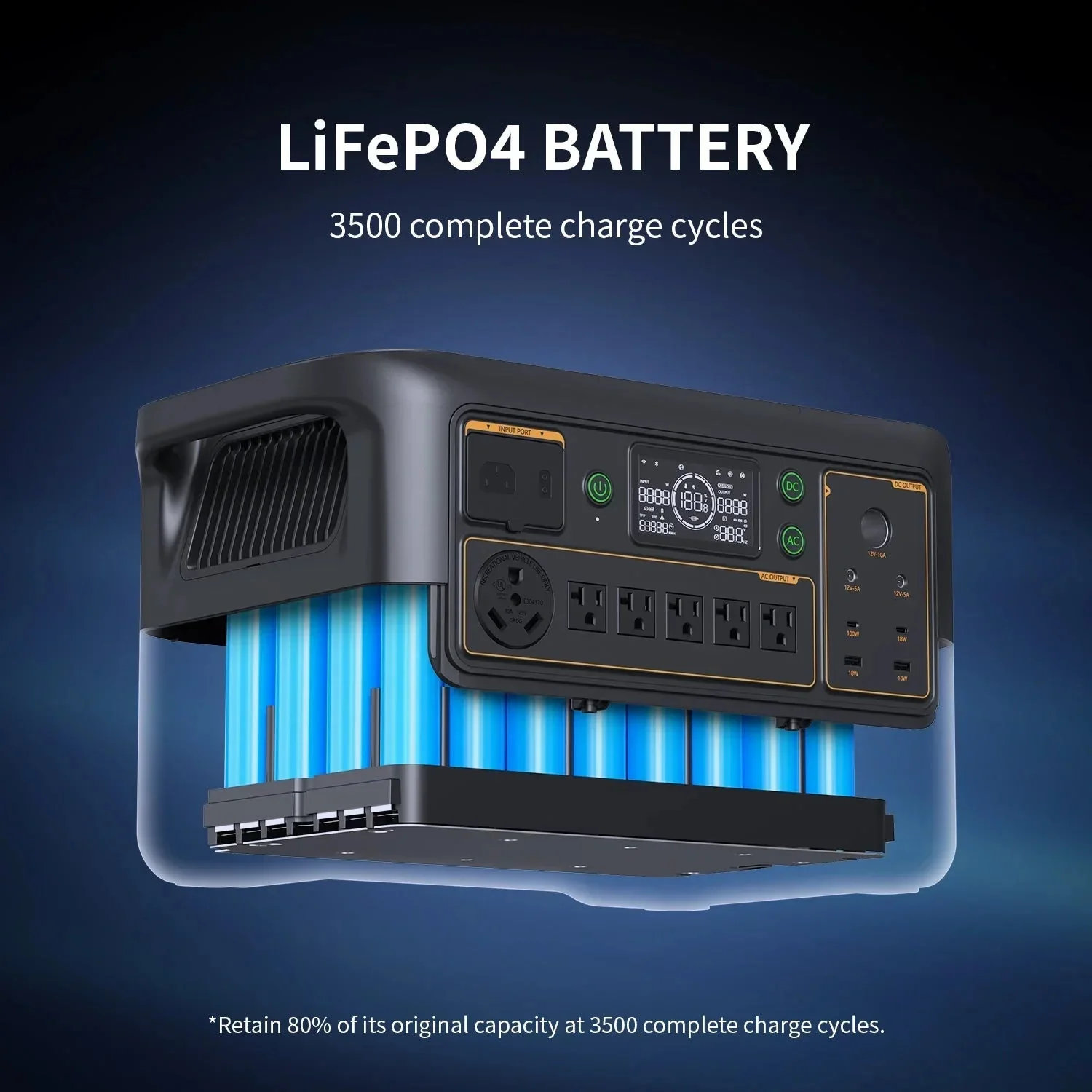 PECRON F3000LFP Portable Power Station 3600W 3072Wh - Image 12