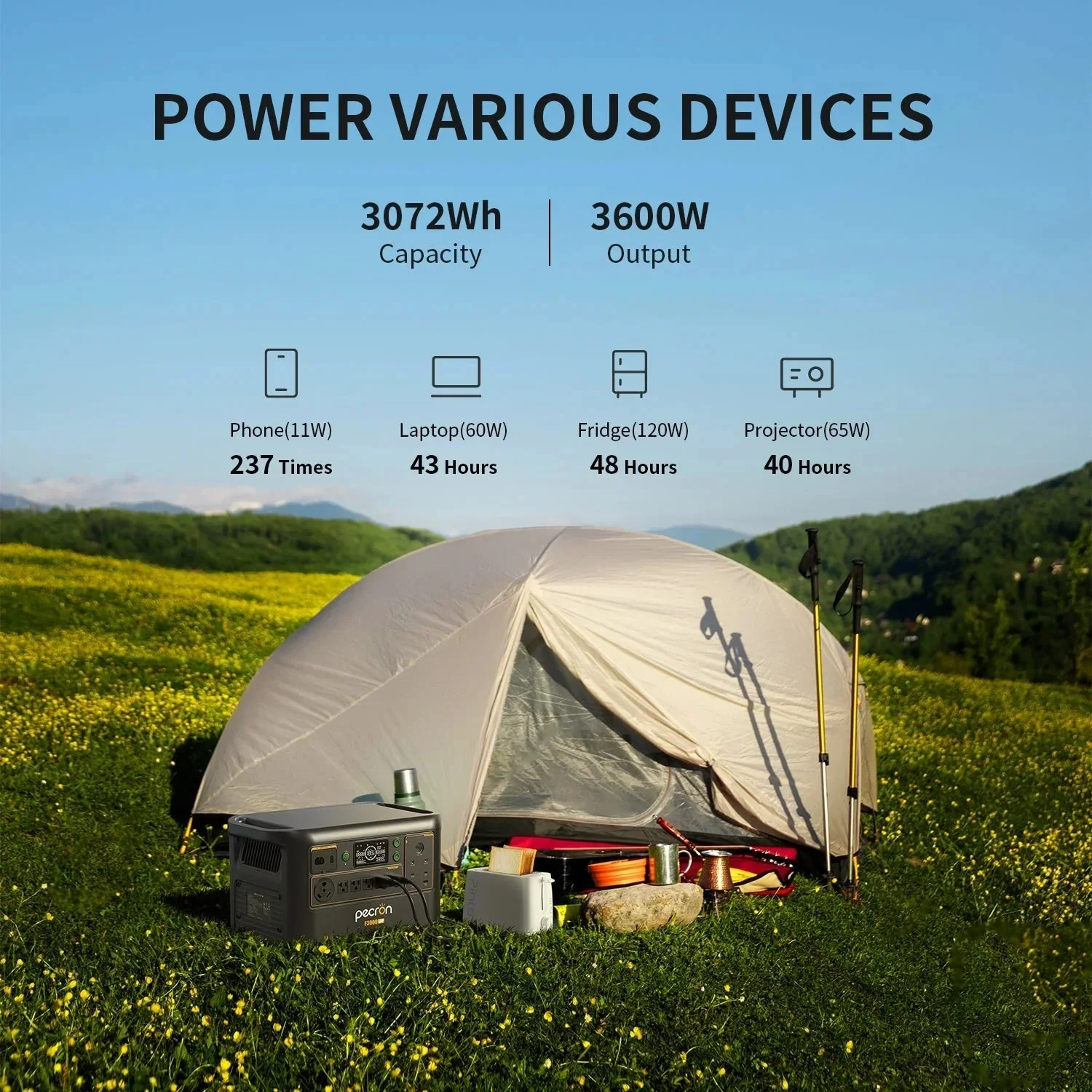 PECRON F3000LFP Portable Power Station 3600W 3072Wh - Image 7