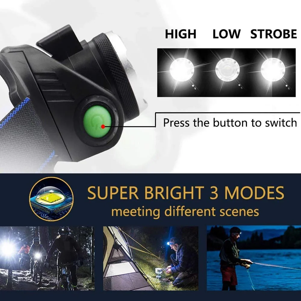 Powerful LED Headlamp Zoomable Rechargeable Waterproof for Camping Fishing - Image 6