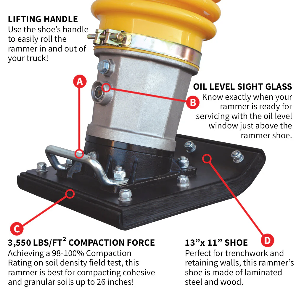 3.6HP Honda Vibratory Rammer Jumping Jack Tamper with Honda GXR120 Engine Impact Force 3,550 lbs/ft - Image 7