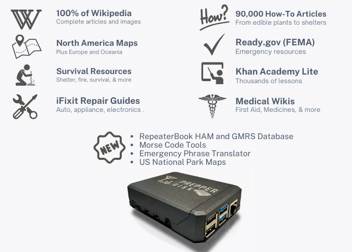 Prepper Disk Premium | Loaded with 512GB of Survival Content - Image 8