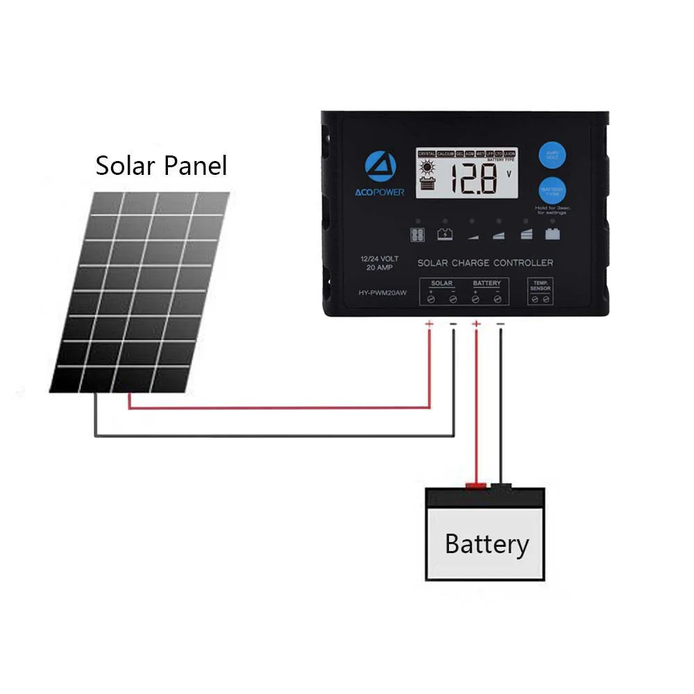 ProteusX 20A PWM Solar Charge Controller - Image 5
