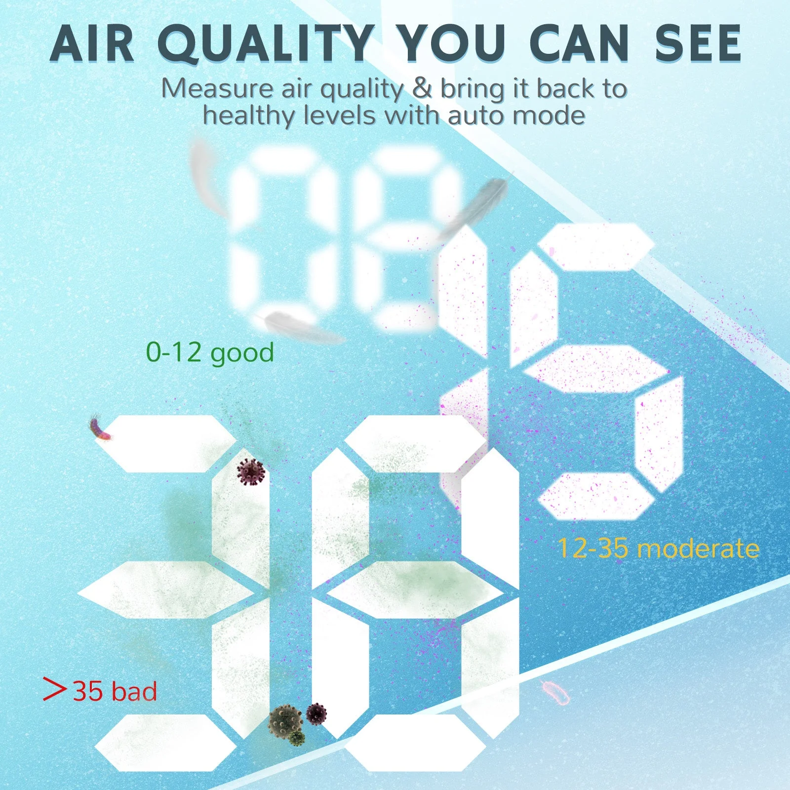 Pure Morning APH260 Air Purifier - Image 5