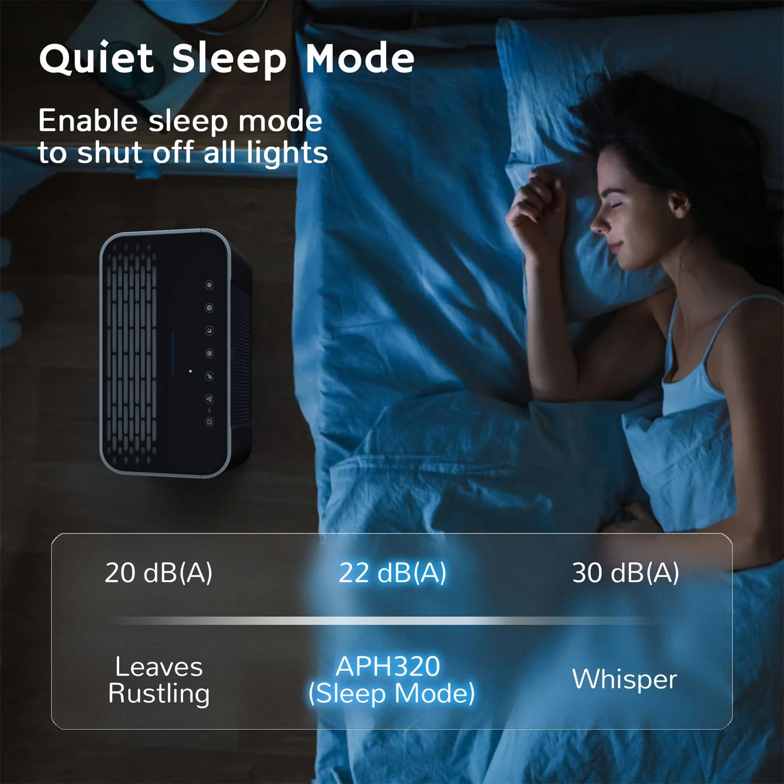 Pure Morning APH320 Smart WiFi Air Purifier - Image 4