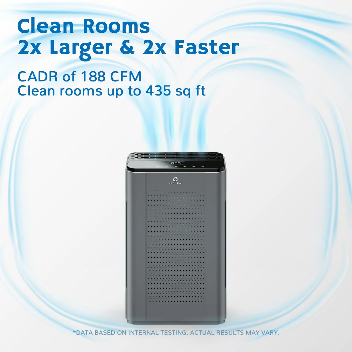 Pure Morning APH320 Smart WiFi Air Purifier - Image 6