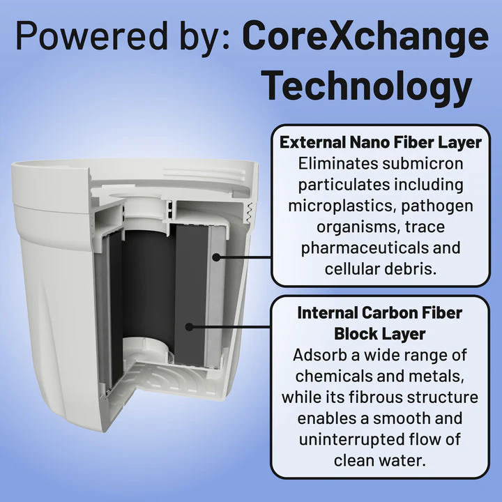 Pure XP Replacement Filter - Image 13