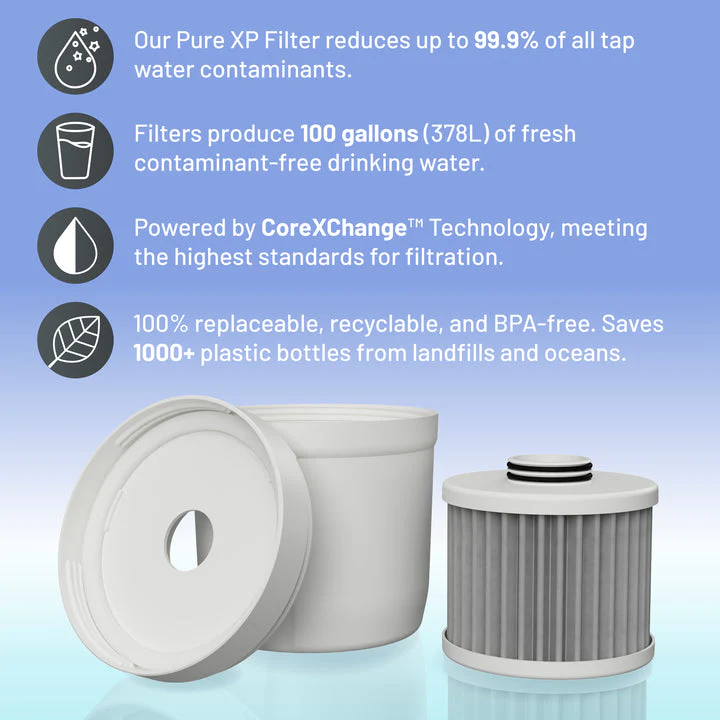 Pure XP Replacement Filter - Image 14