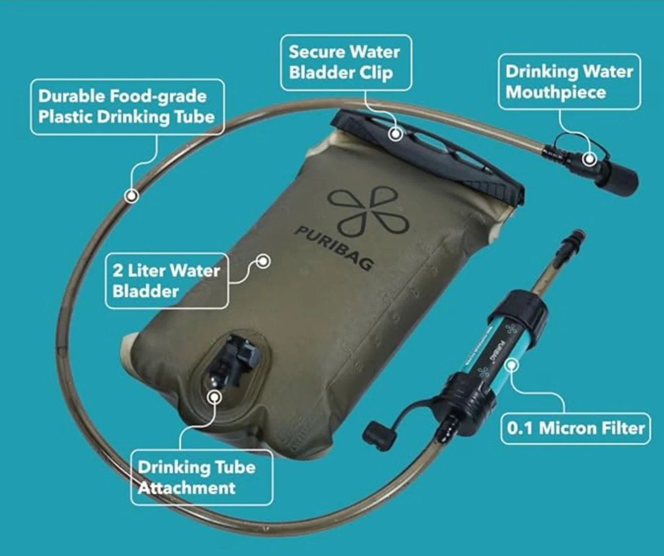Puribag Adventure Bladder: 2 Liter Hydration Bladder with Filter - Image 3