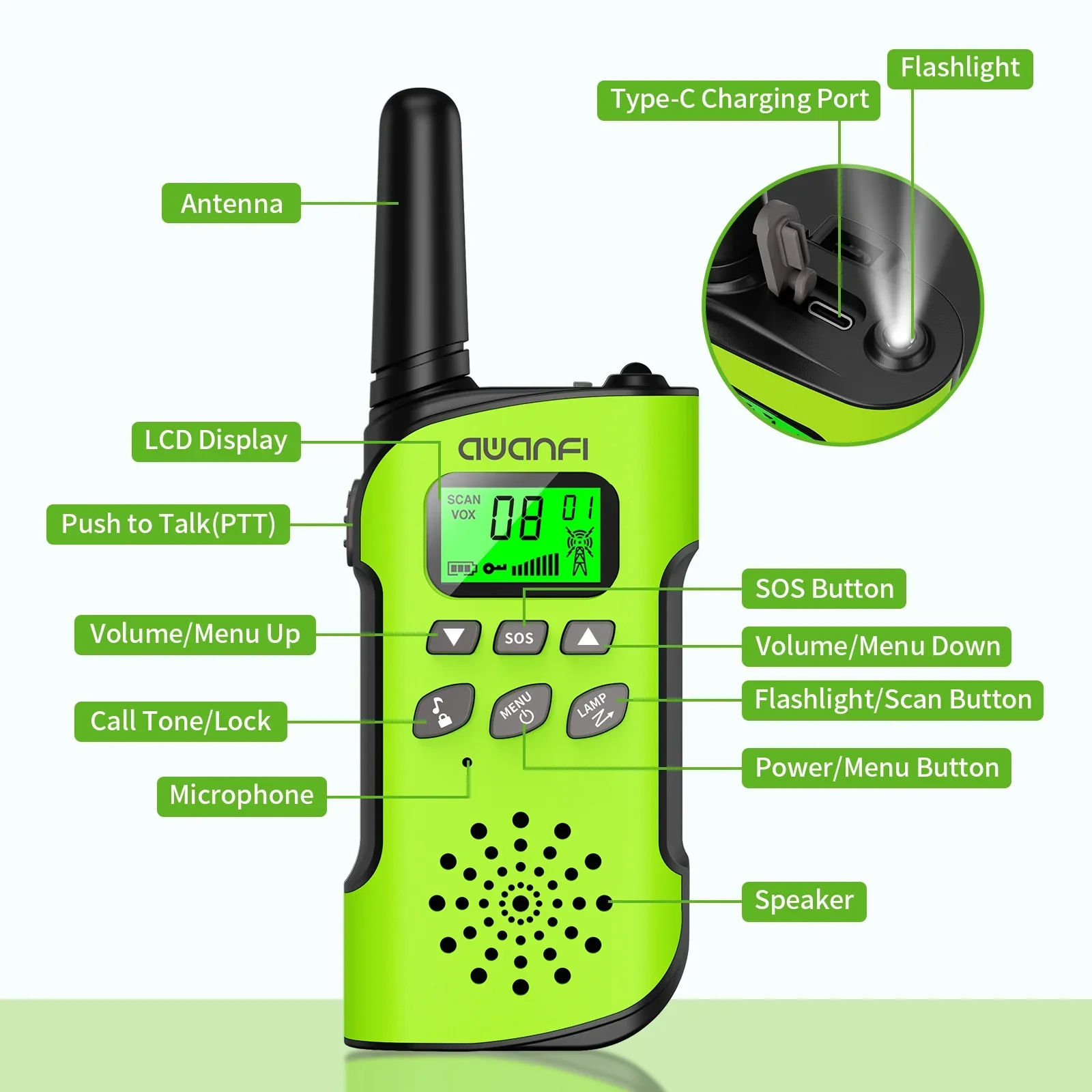 Rechargeable Walkie Talkies 4 Pack Long Range Kids Radios USB C Camping - Image 3