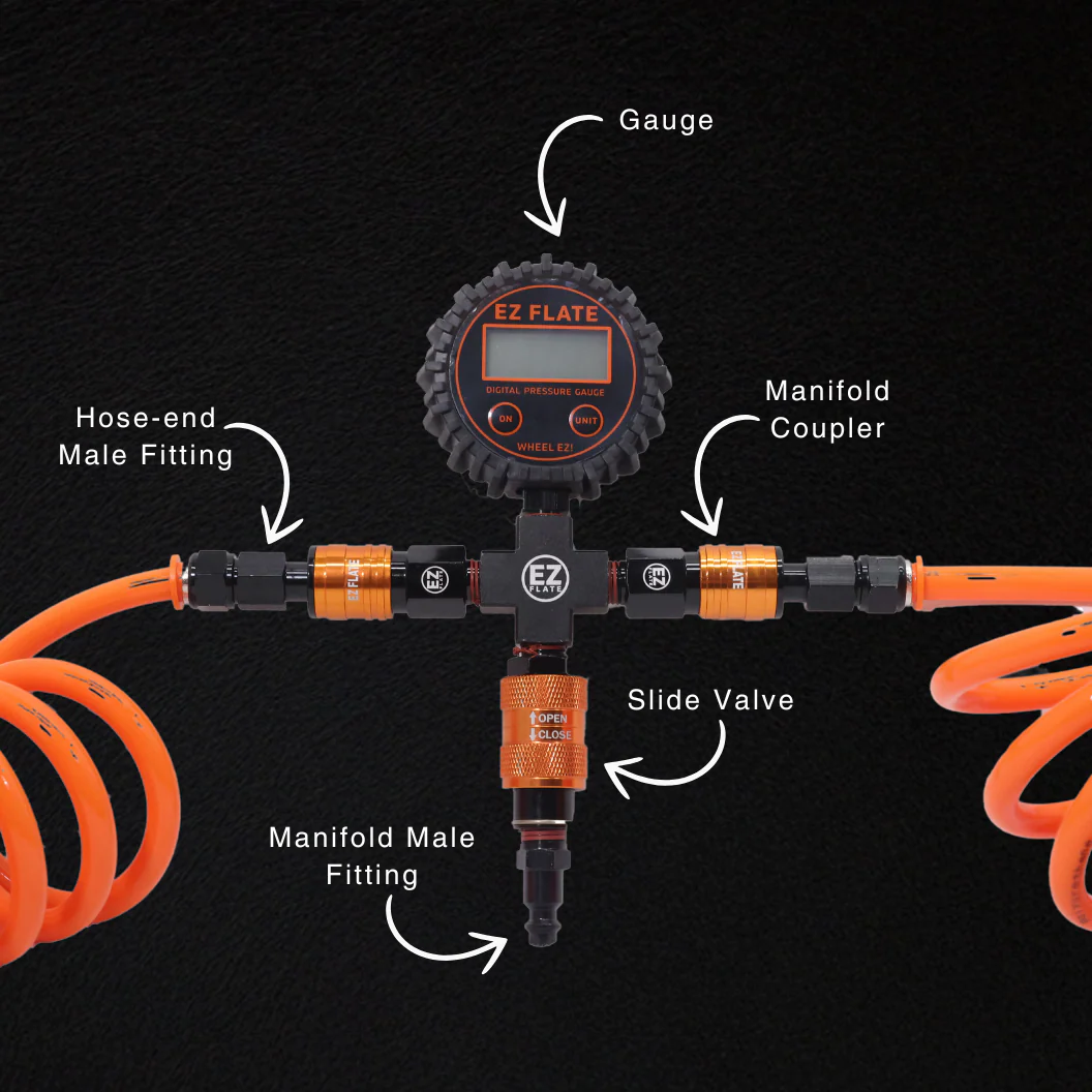 Recoil 4-Way Hose Kit with Standard Manifold - Image 5