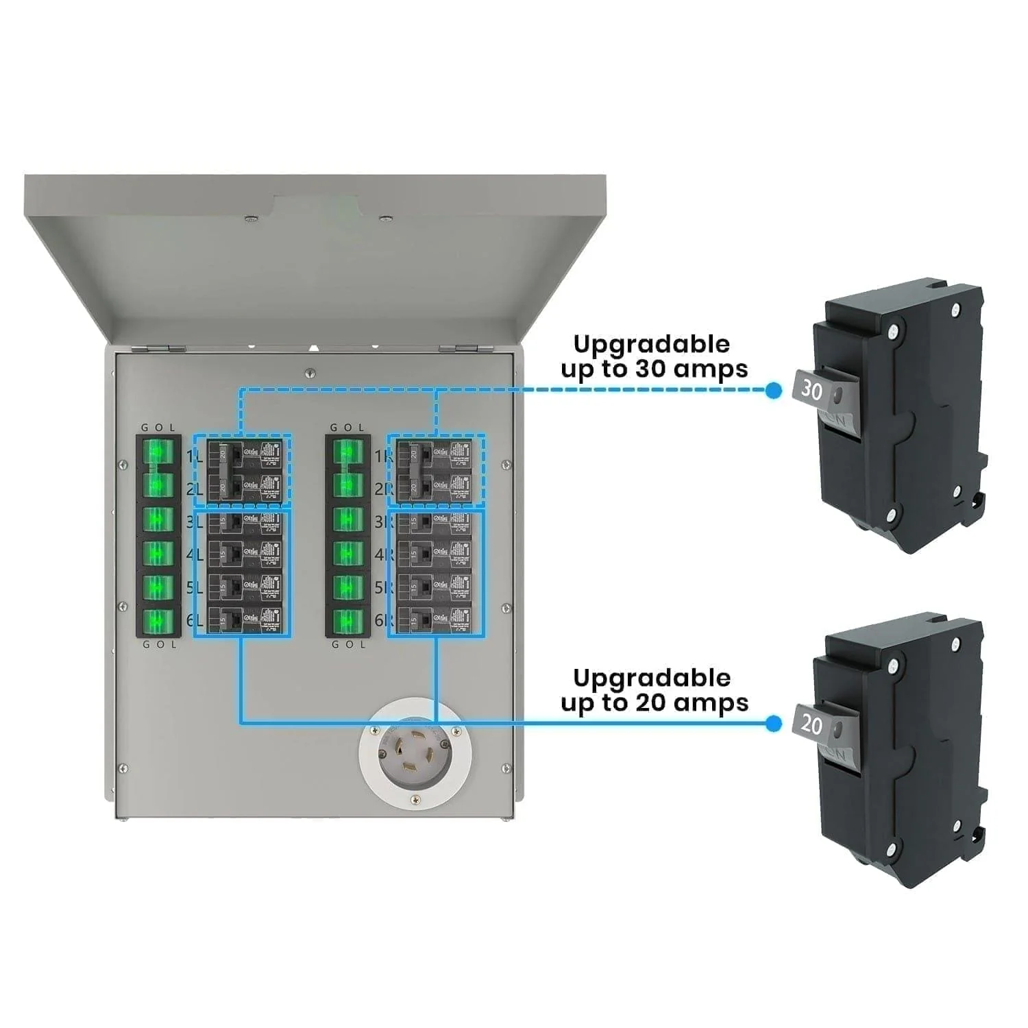 Refurbished - Nature's Generator 120/240V 30A 12-Circuit Non-Automatic Transfer Switch - Image 9