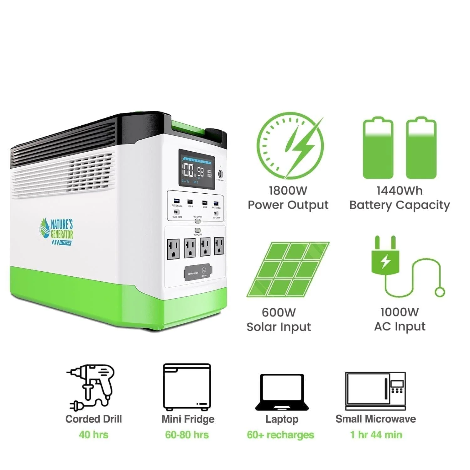 Refurbished Nature's Generator Lithium 1800 - Image 7