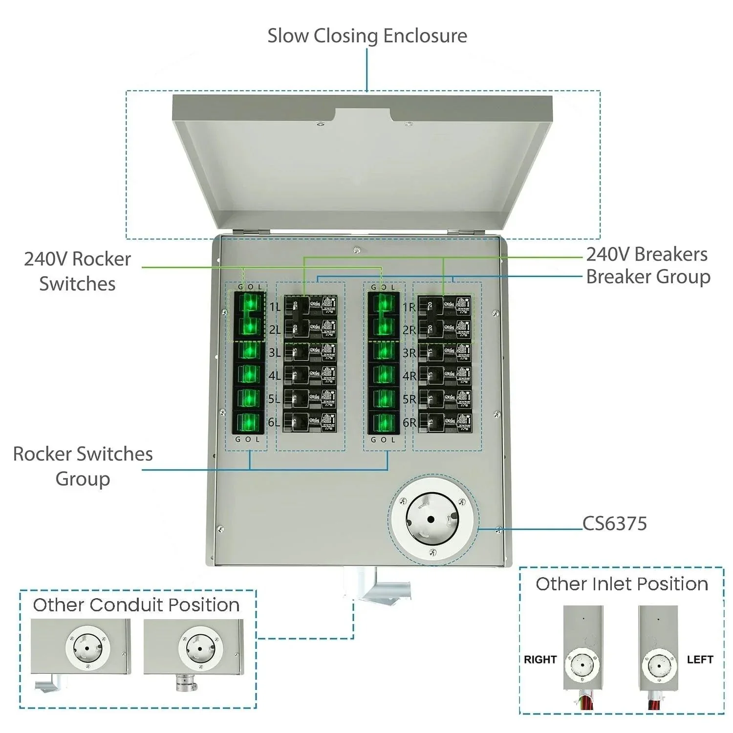 Refurbished - Nature's Generator 120/240V 50A 12-Circuit Non-Automatic Transfer Switch - Image 7