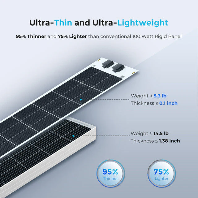 Renogy 100 Watt 12 Volt Flexible Monocrystalline Solar Panel (SC) - Image 3