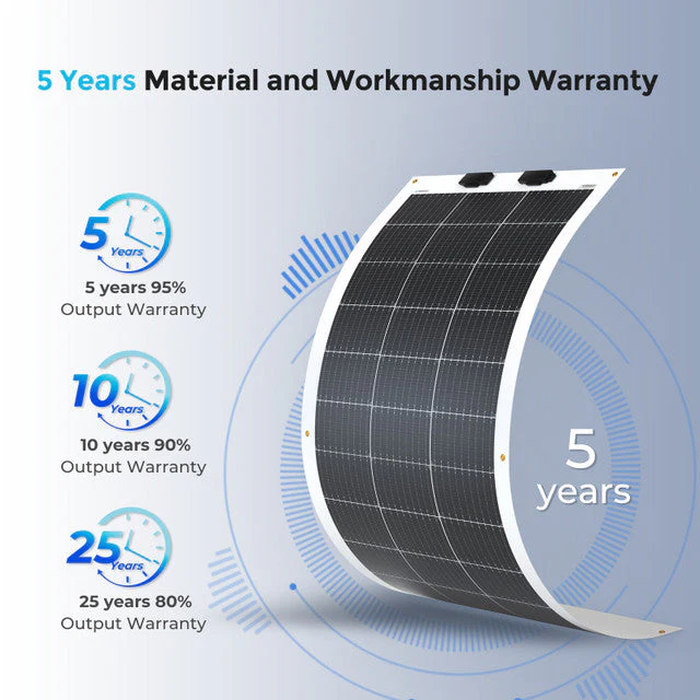Renogy 100 Watt 12 Volt Flexible Monocrystalline Solar Panel (SC) - Image 7
