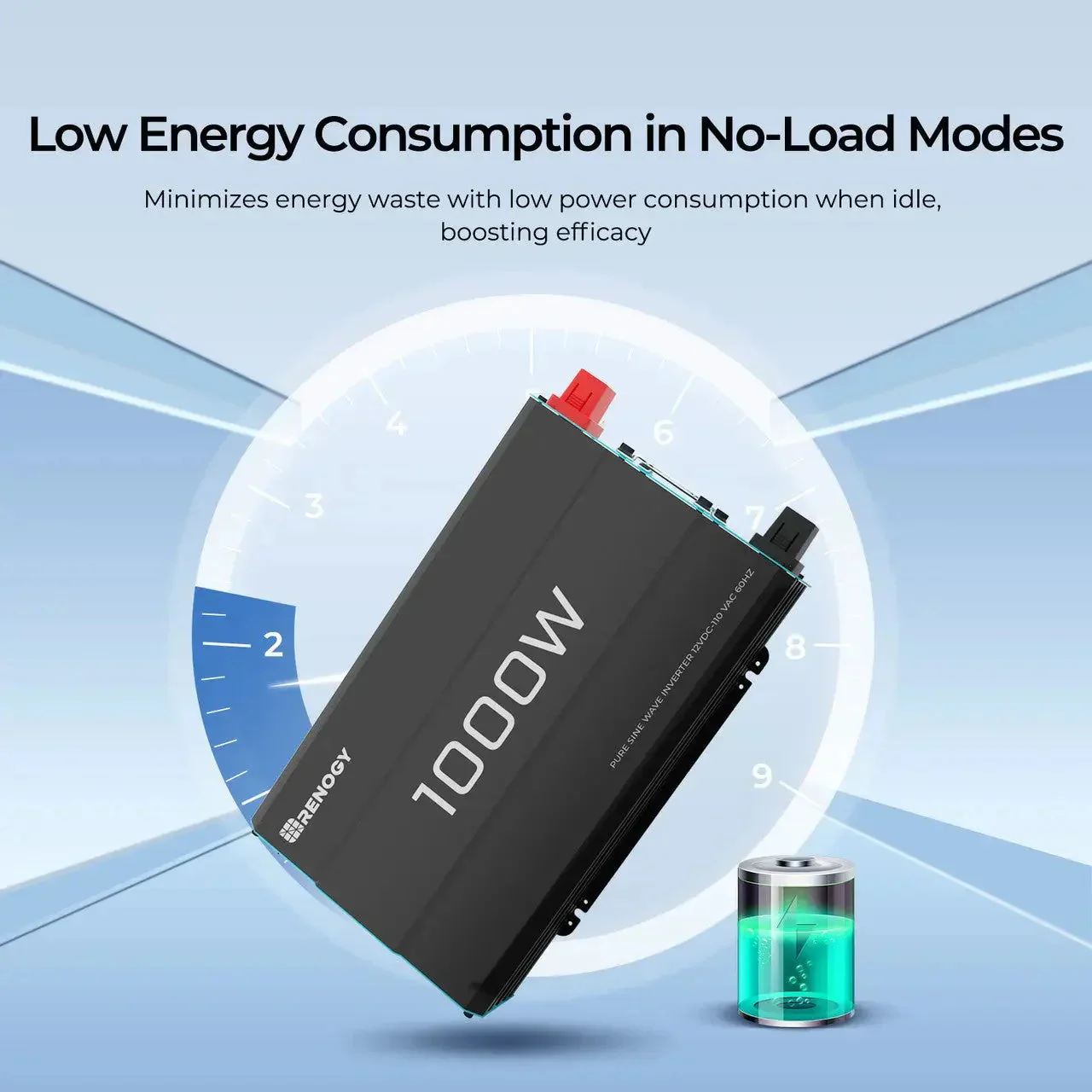 Renogy 1000W 12V Pure Sine Wave Inverter - Image 8