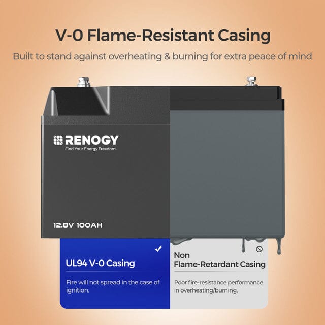 Renogy 12V 100Ah Pro Smart Lithium Iron Phosphate Battery w/Bluetooth & Self-heating Function (SC) - Image 8