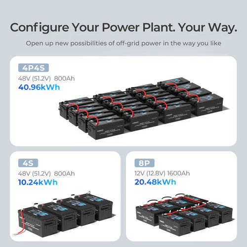Renogy 12V 200Ah Core Series Deep Cycle Lithium Iron Phosphate Battery (SC) - Image 5