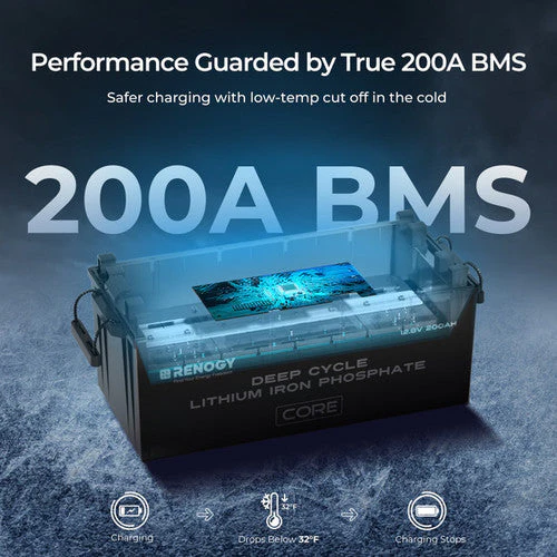Renogy 12V 200Ah Core Series Deep Cycle Lithium Iron Phosphate Battery (SC) - Image 6