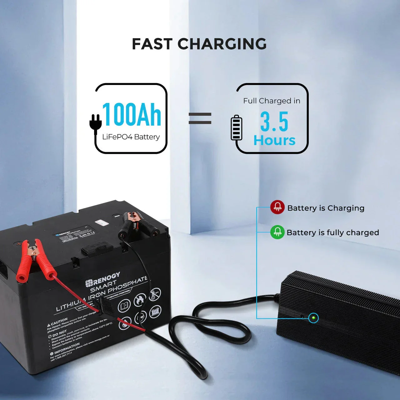 Renogy 12V 20A/24V 10A AC-to-DC LFP Portable Battery Charger - Image 7