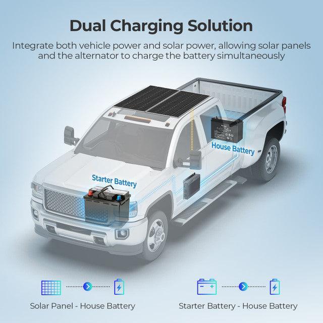 Renogy 12V/24V IP67 50A DC-DC Battery Charger with MPPT (SC) - Image 5