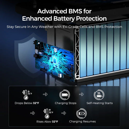Renogy 12V 300Ah Core Series Deep Cycle Lithium Battery w/Self-Heating (SC) - Image 3
