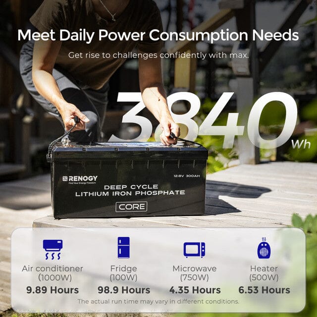 Renogy 12V 300Ah Core Series Deep Cycle Lithium Iron Phosphate Battery w/Self-Heating (SC) - Image 2