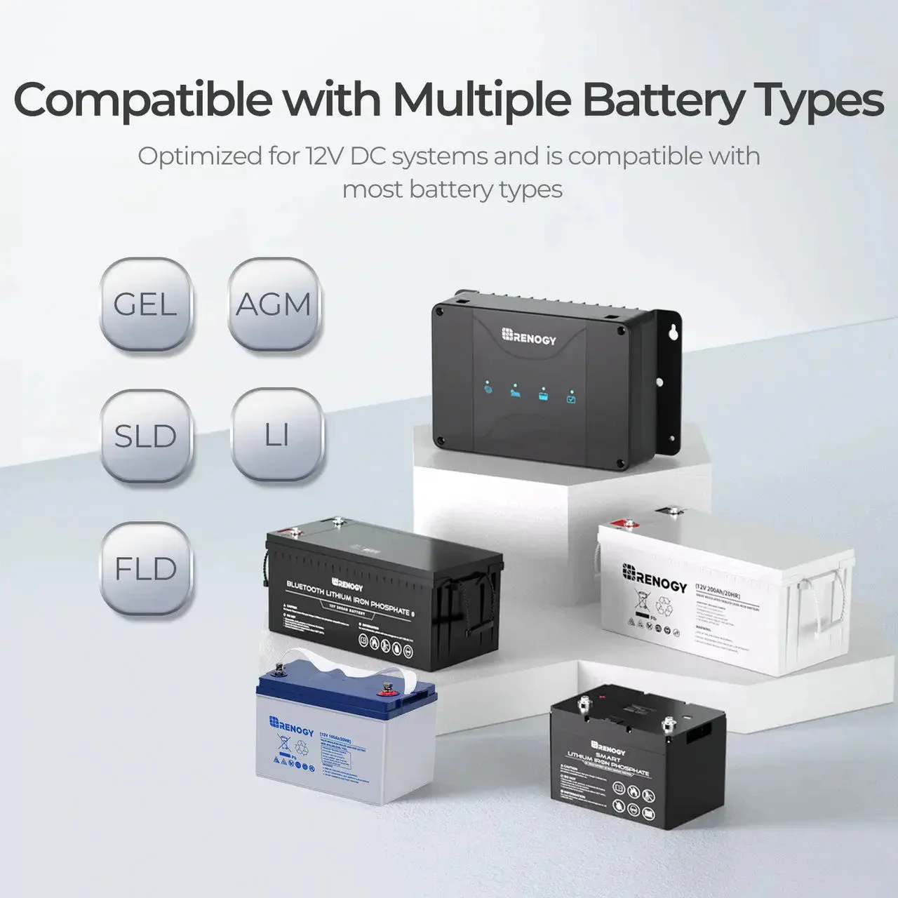 Renogy 12V 30A/50A DC-DC On-Board Battery Charger with MPPT - Image 4